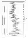 Fig. 10 - Accelerating curing and improving the physical properties of pozzolanic and cementitious-based material