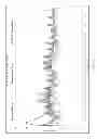 Fig. 18 - Accelerating curing and improving the physical properties of pozzolanic and cementitious-based material