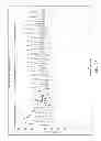Fig. 24 - Accelerating curing and improving the physical properties of pozzolanic and cementitious-based material