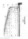 Fig. 02 - PROCESS CHAMBER HAVING MORE UNIFORM GAS FLOW