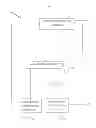 Fig. 02 - METHODS FOR CONTROLLING ENGINE IDLE SPEED