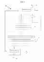 Fig. 03 - METHODS FOR CONTROLLING ENGINE IDLE SPEED