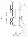 Fig. 06 - METHODS FOR CONTROLLING ENGINE IDLE SPEED