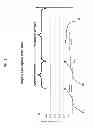 Fig. 06 - METHODS FOR CONTROLLING ENGINE IDLE SPEED