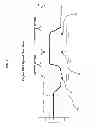 Fig. 09 - METHODS FOR CONTROLLING ENGINE IDLE SPEED