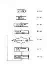 Fig. 06 - PHOTORESIST STRIPPING SOLUTION, STRIPPING SOLUTION RECYCLING SYSTEM AND OPERATING METHOD, AND METHOD FOR RECYCLING STRIPPING SOLUTION