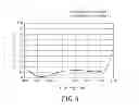 Fig. 07 - SOLAR CELL, SOLAR CELL MODULE AND METHOD OF MAKING THE SOLAR CELL