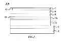Fig. 03 - PHOTOELECTRIC CONVERSION ELEMENT AND SOLAR CELL
