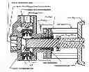 Fig. 01 - Low turbulence valve