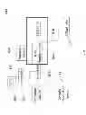 Fig. 14 - MANIFOLDS AND METHODS AND SYSTEMS USING THEM
