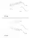 Fig. 13 - Heat transfer between tracer and pipe