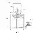Fig. 06 - Photoresist delivery system including control valve and associated methods