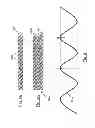 Fig. 05 - Pneumatic tyre for heavy load vehicle wheels