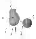 Fig. 03 - CONSTRUCTION METHOD FOR INFLATABLE PRODUCTS