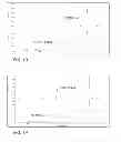 Fig. 07 - MULTILAYER POLYMERIC ARTICLES AND METHODS FOR MAKING SAME