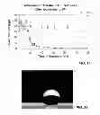 Fig. 09 - MULTILAYER POLYMERIC ARTICLES AND METHODS FOR MAKING SAME