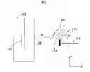 Fig. 01 - Methods of melting and introducing amorphous alloy feedstock for casting or processing