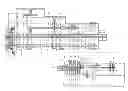 Fig. 01 - CSP-continuous casting plant with an additional rolling line