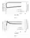 Fig. 03 - Compositions and Methods for Plug Cementing