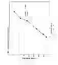 Fig. 04 - Cement set activators for set-delayed cement compositions and associated methods