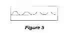 Fig. 06 - CONDUCTIVE PATTERN FORMATION