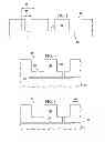 Fig. 04 - Blind via printed circuit board fabrication supporting press fit connectors