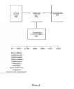 Fig. 03 - System and method for the autonomous drilling of ground holes