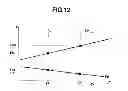 Fig. 08 - Power steering apparatus and speed reducer for power steering