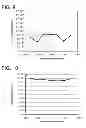 Fig. 07 - THIN FILM-FORMING METHOD