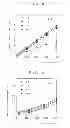 Fig. 04 - Electrochemical gas sensor and mounting structure therefor