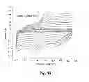 Fig. 13 - Electrochemical sensors