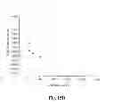 Fig. 23 - Electrochemical sensors