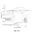 Fig. 26 - Electrochemical sensors