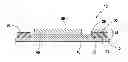 Fig. 01 - Electrochemical sensors for testing water