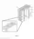 Fig. 05 - PACKAGING OF PERSONAL ARTICLES BY BANDING BUNDLES