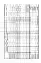 Fig. 05 - ETCHING SOLUTION, METHOD FOR MANUFACTURING PIEZOELECTRIC ELEMENT AND ETCHING METHOD