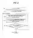 Fig. 04 - Deposit removal method