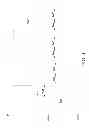 Fig. 06 - Apparatus and method for electrical discharge machining modulation control