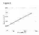 Fig. 06 - Formation Of Laser Induced Periodic Surface Structures (LIPSS) With Picosecond Pulses