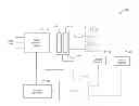 Fig. 01 - Systems and methods providing low current regulation for AC arc welding processes