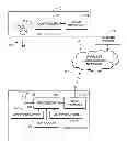 Fig. 01 - Locationing using mobile device, camera, and a light source