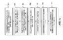 Fig. 06 - Locationing using mobile device, camera, and a light source