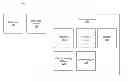 Fig. 01 - Multi-purpose transaction card and associated methods and systems