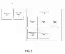 Fig. 02 - Multi-purpose transaction card and associated methods and systems