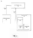 Fig. 04 - Multi-purpose transaction card and associated methods and systems