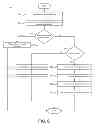 Fig. 07 - Multi-purpose transaction card and associated methods and systems