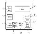 Fig. 01 - UNIVERSAL INTERACTIVE SMART CARD DEVICE