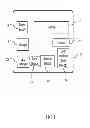 Fig. 02 - UNIVERSAL INTERACTIVE SMART CARD DEVICE