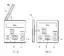 Fig. 10 - UNIVERSAL INTERACTIVE SMART CARD DEVICE