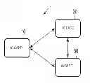Fig. 01 - IC card, portable electronic device, and reader/writer